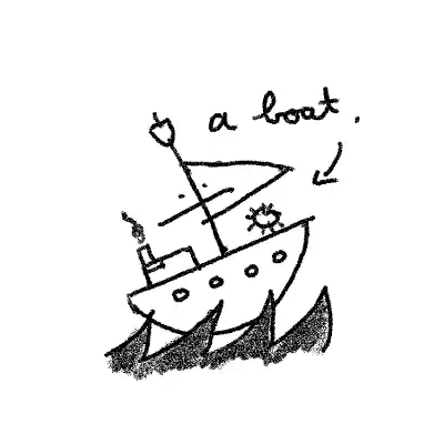 inscription 5c85b498d225194a4044a1f4fea38d6f2cbe24e470c56be8359133bcce21c61ei3