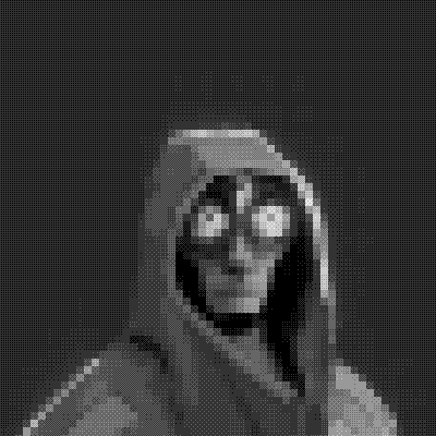 inscription 6c236b54ef4a1a16f60857d58570b74e813756c8fb0cd32b67215612d7759b02i17