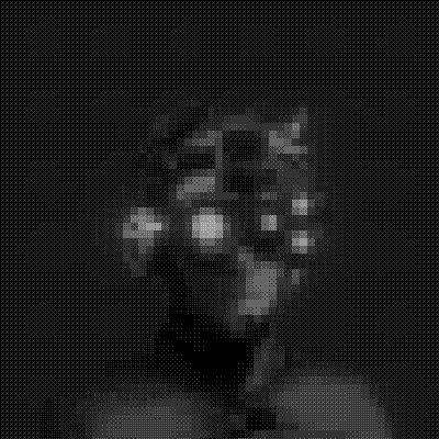 inscription 8a004af4b0c67fc4976c88180f9d577619d3c2bac1e2940ac4e72c17789791fci4