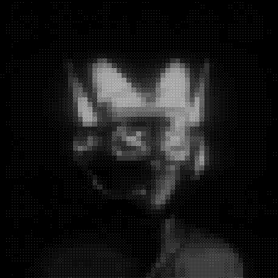 inscription 8a48556f4f48a87750ffaa1e4cfb0295e7f6be63f205bcc621f28c81d2ed986ai3