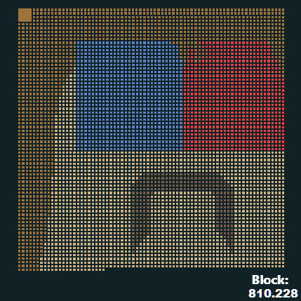 inscription b96073668fa27ee24cae6631be4c2062f80e45828616315120c8d9feb3f8d59bi0