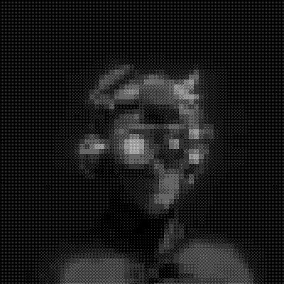 inscription bcecae4a4f7cf033f64f7a22a18ddd5d50dcc017914eb3ee69ecb1a170ae0515i22