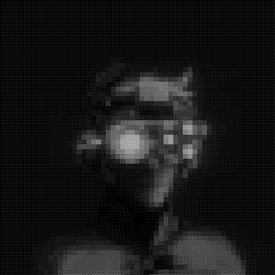 inscription bf6a408998f936c86df2c64798ecb79f25e59951652f4f61a0cd0162f10be5ddi4