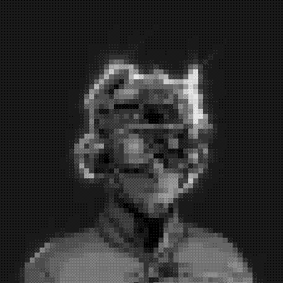 inscription e2a261a82976dbcc9c690b519de09ec586dcdaeb363680b8cfd77aca7bf04c29i44