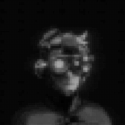 inscription f878cb519b225da2bf0c220ffad6be67c0fa7259df15b40a04468ad2d2851b97i23